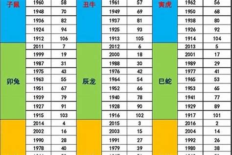 1966年五行屬什麼|1966年出生是什麼命